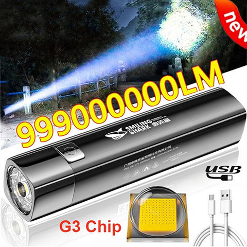 Mini Portable Super Bright LED Flashlight