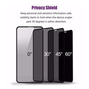 Privacy Screen Protector for IPhone